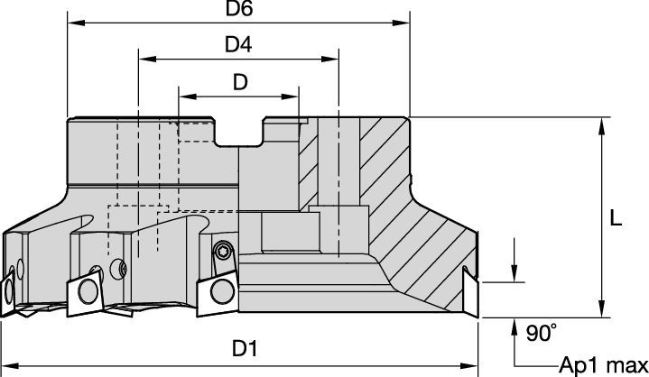 Shell Mills • PM Line