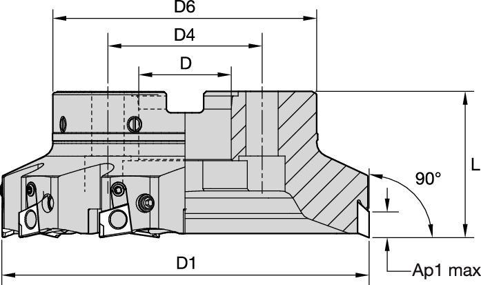 Shell Mills • HPM Line