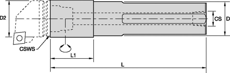 NCM-S • Round Shank, Extended Length