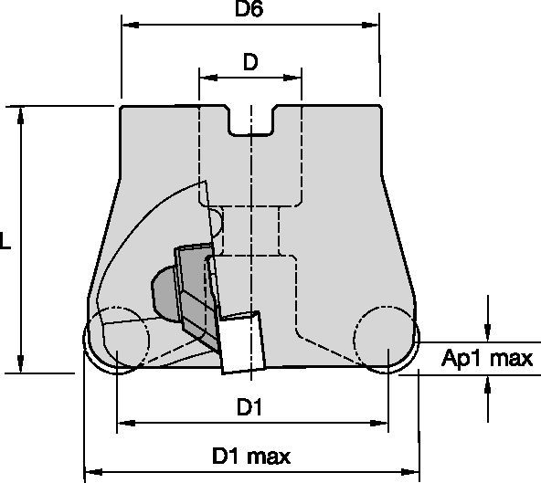 KSSR - RN • Shell Mills • Metric