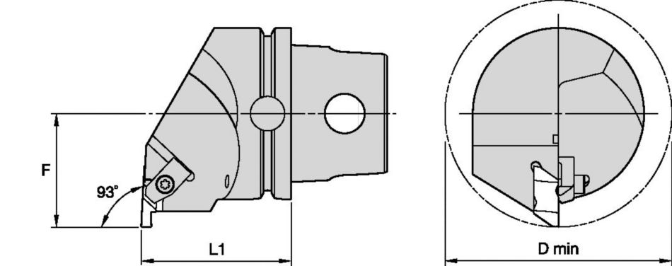 TopThread™ et TopGroove™