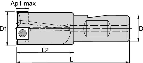 KICR Indexable End Mills