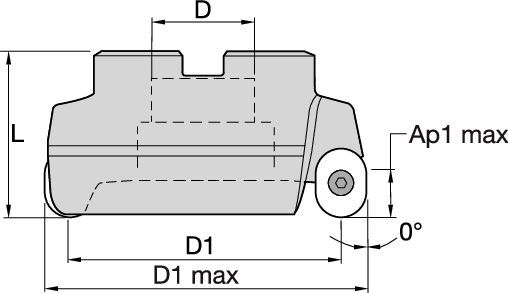RPF 0° / 90° - 22 mm IC Shell Mills LFEW353_ - Full Radius Insert
