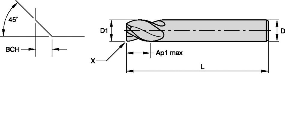 HARVI™ I Solid Carbide End Mill for Roughing and Finishing of High-Temperature Alloys