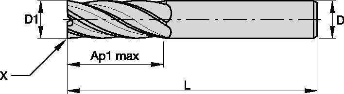 F6AJ-F8AJ...DL • Multigoujure • Longue • Extra longue