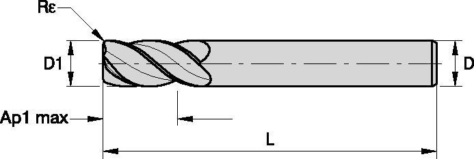 KenCut™ HM • F4-5AJ-WSMLX • Radiused • 4 Flutes • Long • Plain Shank • Metric