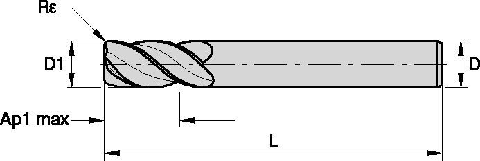 KenCut™ HM Solid Carbide End Mill for Finishing of Steels and Hard Materials