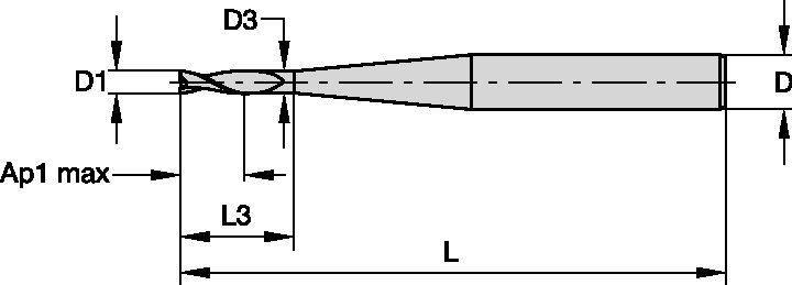 KenCut™ MM • F2AH-WSM • Square End • 2 Flutes • Extended Neck • Long • Plain Shank • Metric