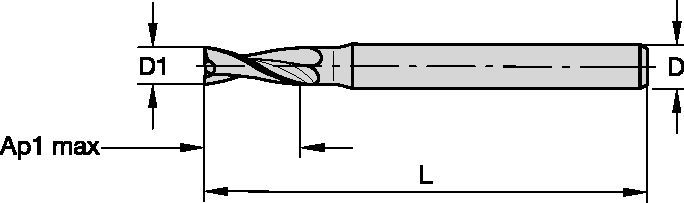 KenCut™ MM Solid Carbide End Mill for Finishing of Steels and Hard Materials