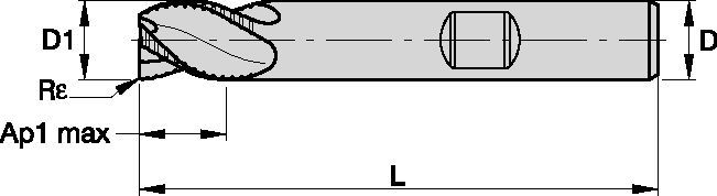 KenCut™ RR Vollhartmetall-Schaftfräser zum Schruppen von Stählen, nicht rostendem Stahl, Gusseisen