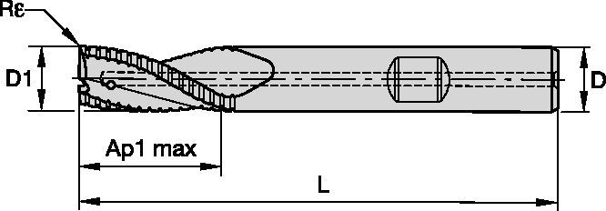 Fresa in metallo duro KenCut™ ALR per sgrossatura dell’alluminio