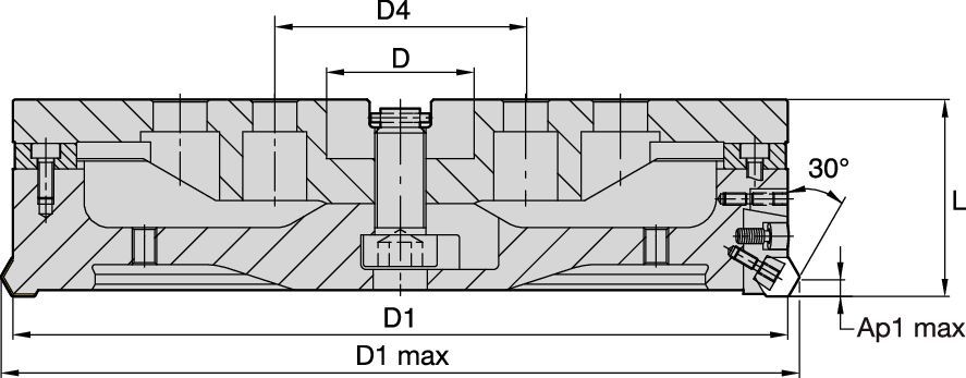 HexaCut 30° • Cast Iron • Shell Mills • Roughing/Finishing • Right Hand • Inch