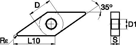 Plaquettes ISO/ANSI