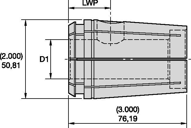 TG150 Series