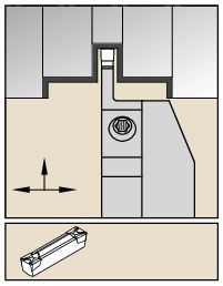 A4™ Grooving and Turning Modular Blades • O.D. Grooving