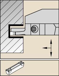 Lames modulaires pour rainurage et chariotage A4™ • Rainurage frontal