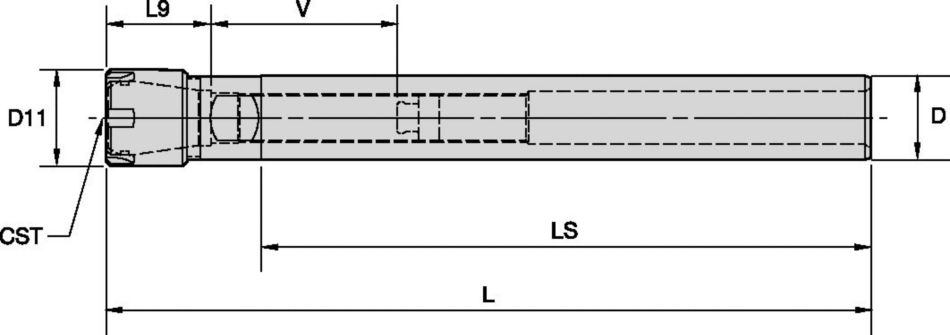 ER™ • Straight Shank • Inch