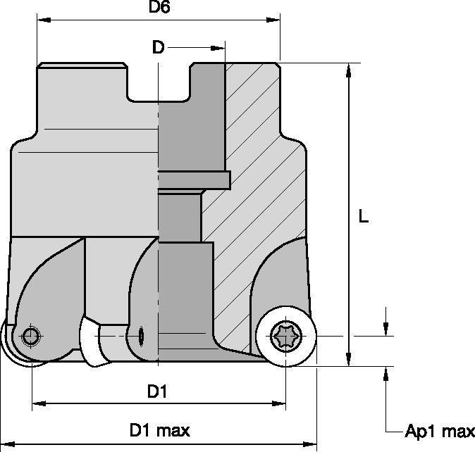 KDM • Shell Mills • RD.X10... • Metric