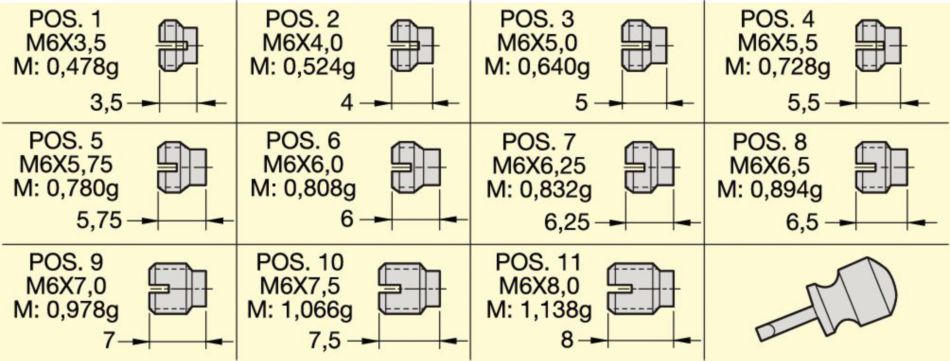 MILLING CHUCK BALANCE SCREW SET