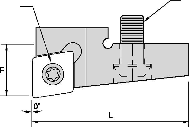 Systèmes d'alésage SVU Romicron™