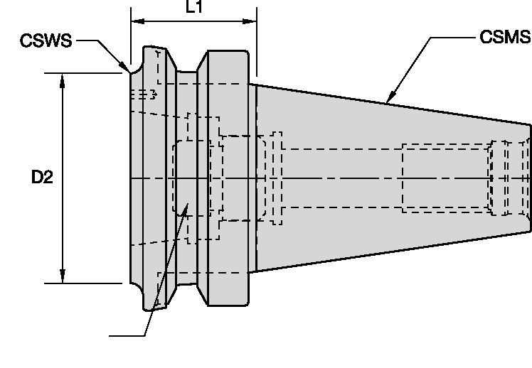 Sistemas para mandrilamento de alta performance Romicron™