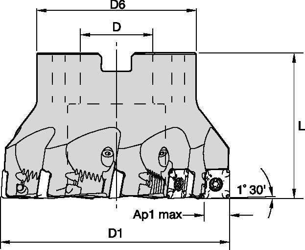 Z Axis Plunge Mill • Shell Mills • Inch