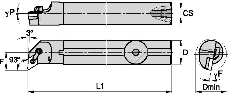 Clamping System M