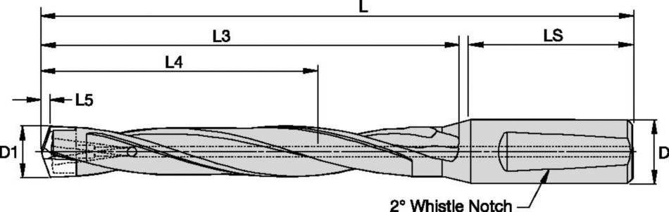 Wiercenie modułowe • Chwyt Whistle Notch™ (WN)