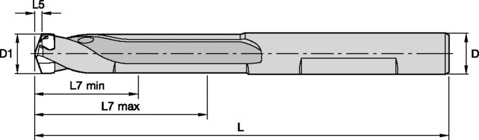 System BF • KenTIP™