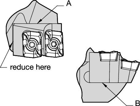 DFR Type Cartridge Holemaking - 1940790 - Kennametal