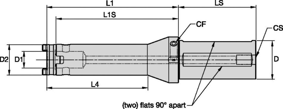 HTS-SSF • Flanged Shank • Inch