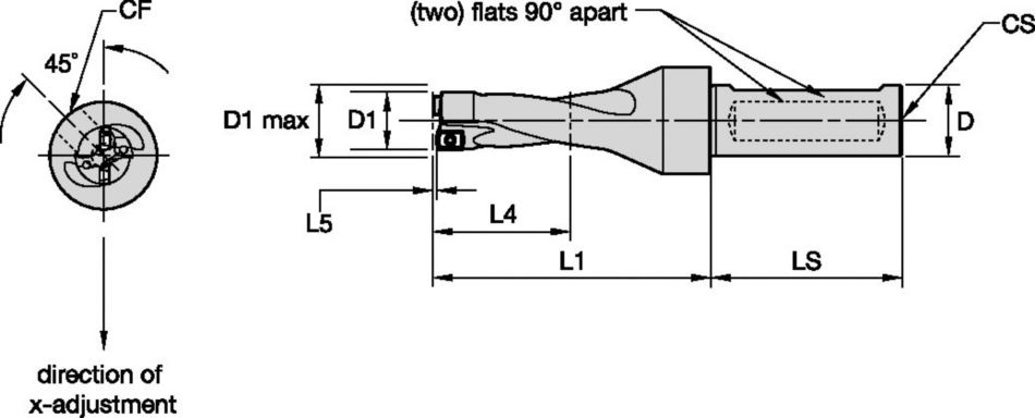 Korpusy wiertła Drill FIX DFR