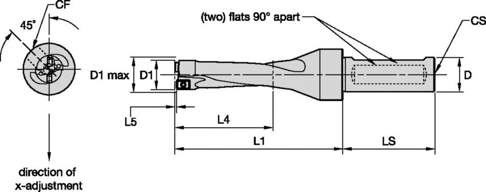 Korpusy wiertła Drill FIX DFR