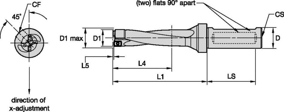 Korpusy wiertła Drill FIX DFR