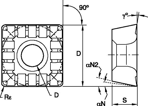 Drill Fix™ DFSP™ • HTS-C Drilling Inserts