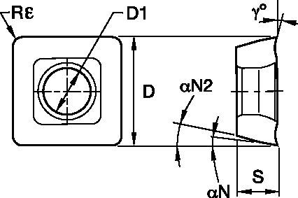 Drill Fix™ DFSP™ • HP Wendeschneidplatten