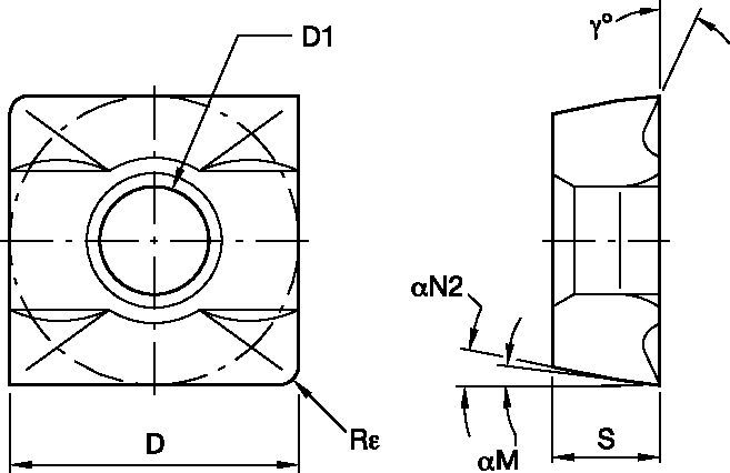 SPHX-R22 Holemaking - 1208789 - Kennametal