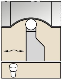 Hojas modulares