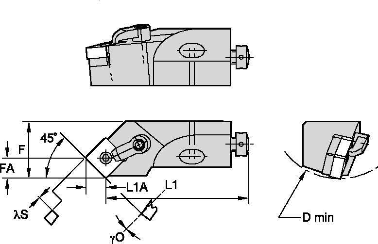 Kenloc Inserts