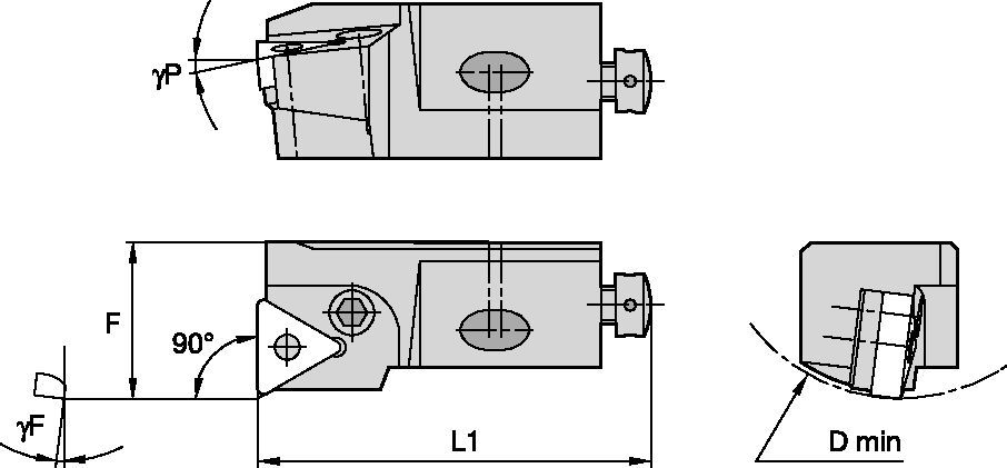 Kenloc™ Inserts