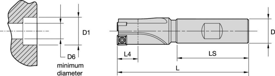 S2S Weldon Shk Inch Holemaking - 1992702 - Kennametal