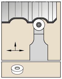 S-Style SRDCN2020K08 Toolholder 3879733 - Widia