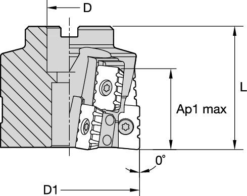 Indexable Shell Mills