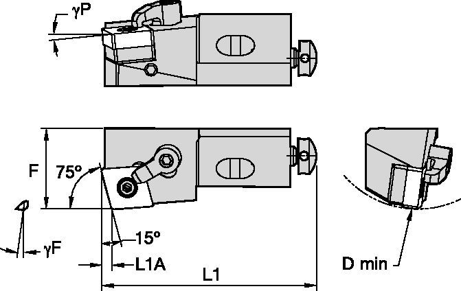 Kenloc Inserts