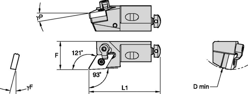 Kenloc Inserts