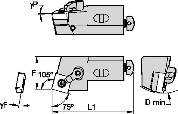 Kenloc Inserts