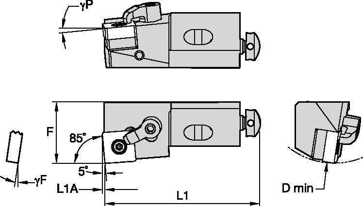 Kenloc Inserts