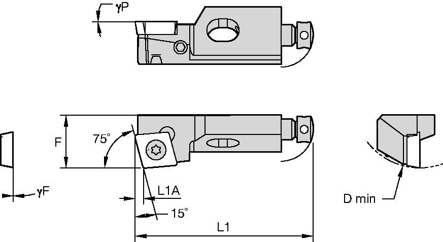 Inserti Screw-on