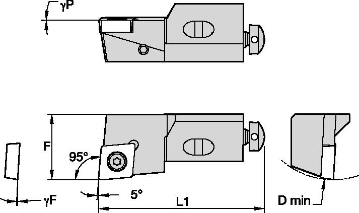 Screw-On Inserts