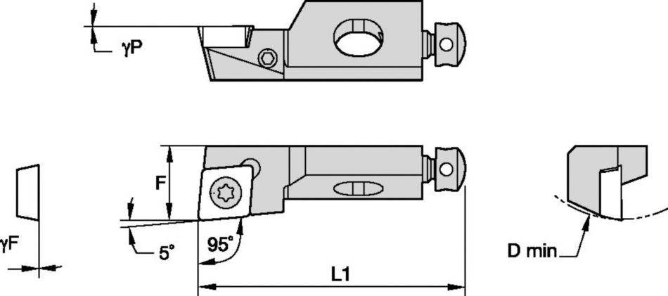 Inserti Screw-on